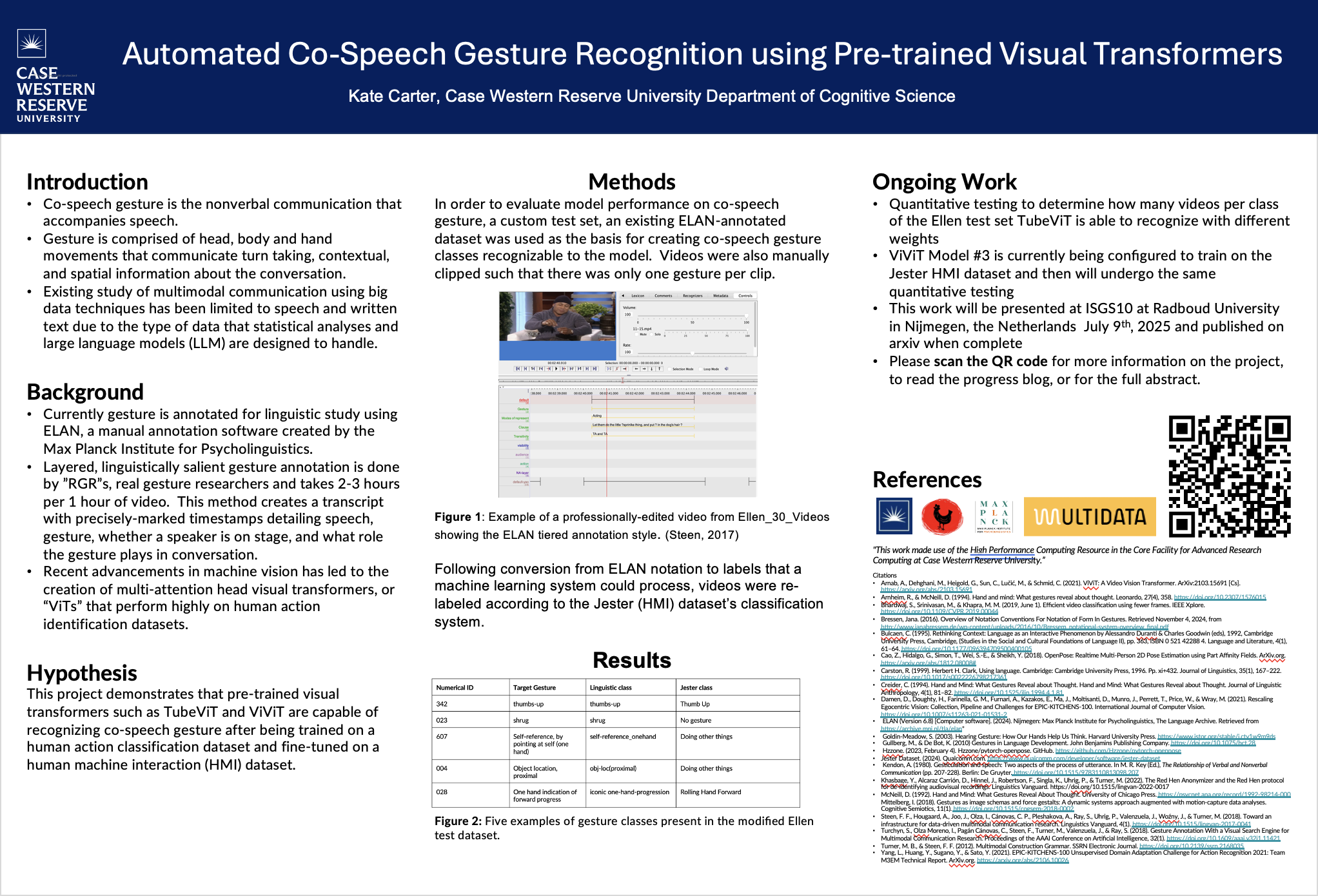 Intersections Poster Image